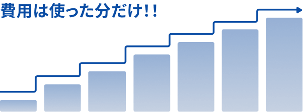 COMITX AI Agent　従量課金制で
費用は使った分だけ