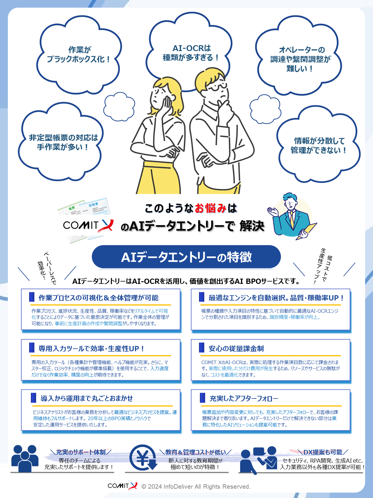AIデータエントリー