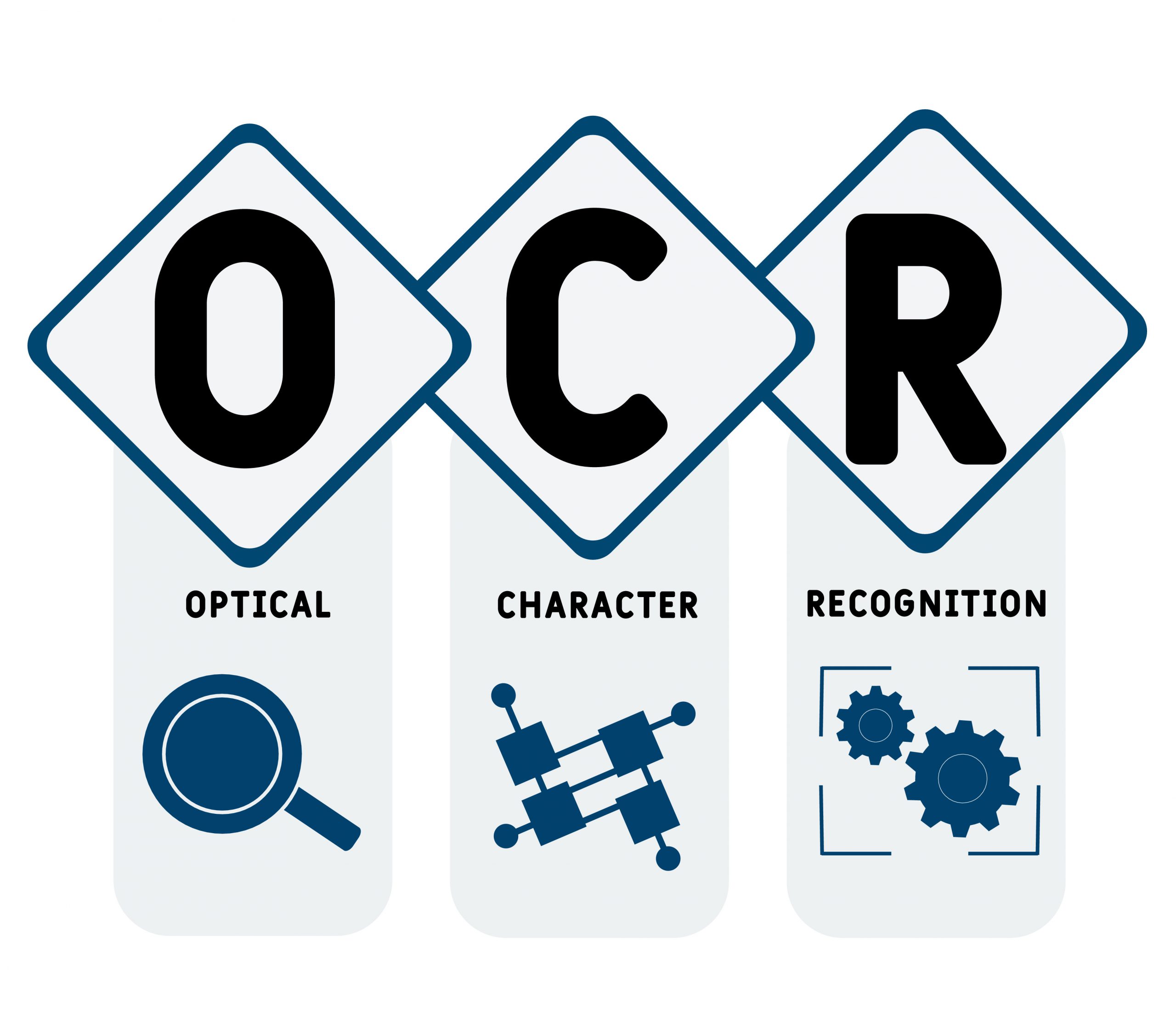 AI×OCRとRPAで業務効率化！導入メリットと事例をご紹介